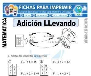 La Adición Llevando para Primero de Primaria
