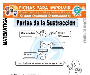 Partes de la Resta para Segundo de Primaria