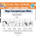 Mapa Conceptual para Niños para Segundo de Primaria