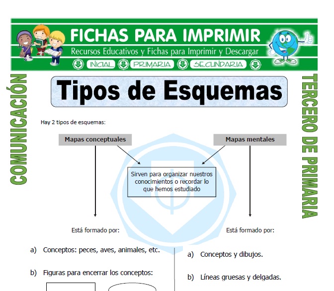 Fichas Para Imprimir Para Secundaria Tipos De Esquemas Para Tercero De