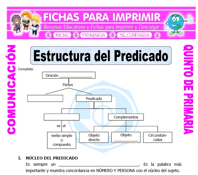 Ficha de Estructura del Predicado para Quinto de Primaria