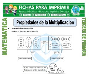 Propiedades de la Multiplicacion para Tercero de Primaria