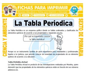 La Tabla Periodica para Sexto de Primaria