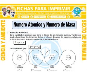Numero Atomico y Numero de Masa para Sexto de Primaria