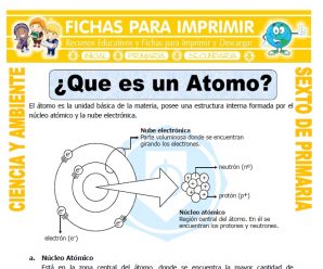 Que es un Atomo para Sexto de Primaria