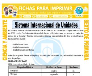 Sistema Internacional de Unidades para Sexto de Primaria