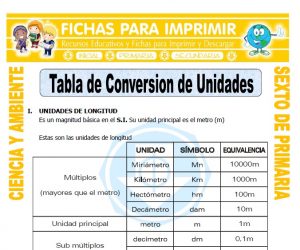 Ficha de Tabla de Conversion de Unidades para Sexto de Primaria