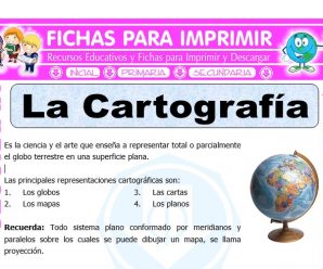 La Cartografia para Quinto de Primaria