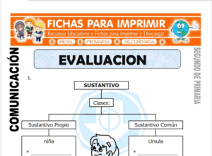 Evaluación de Comunicación para Segundo de Primaria